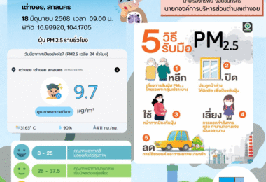 รายงานคุณภาพอากาศ ประจำวันที่ 18 มิถุนายน พ.ศ. 2568
