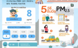 รายงานคุณภาพอากาศ ประจำวันที่ 24 มิถุนายน 2568