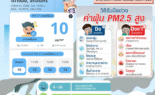 รายงานคุณภาพอากาศประจำวันที่ 4 สิงหาคม พ.ศ. 2568