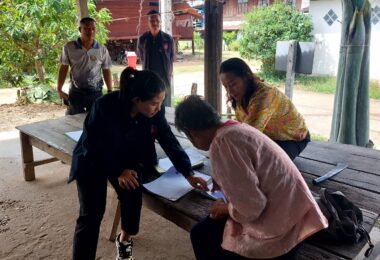 รายงานผลกิจกรรมลงพื้นที่เยี่ยมบ้านผู้สูงอายุและผู้พิการ ร่วมกับสำนักงานพัฒนาสังคมและความมั่นคงของมนุษย์จังหวัดสกลนคร